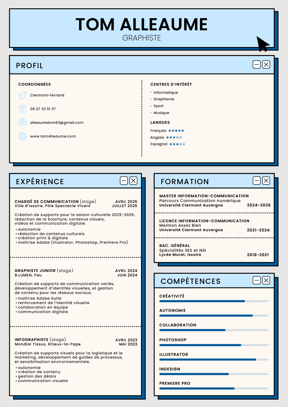 CV